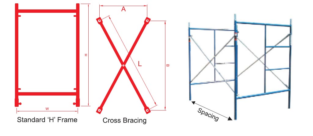 H Frame Scaffolding System